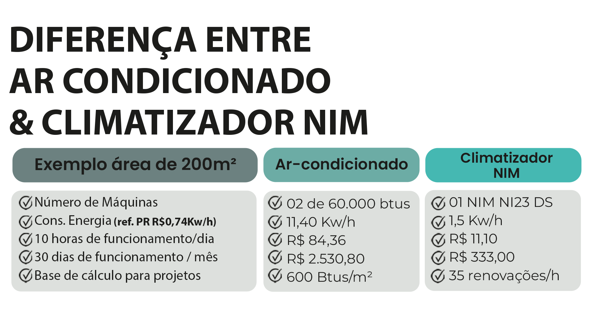 Imagem Centralizada